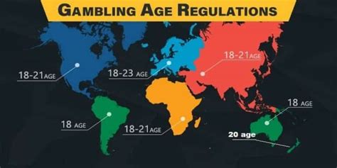 Legal Gambling Age In New Mexico